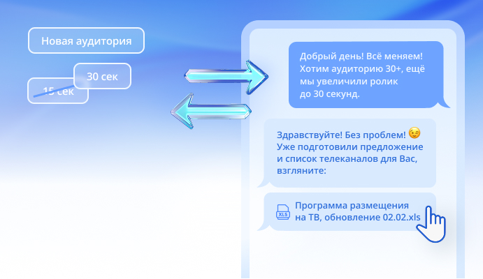 Широкий выбор телеканалов